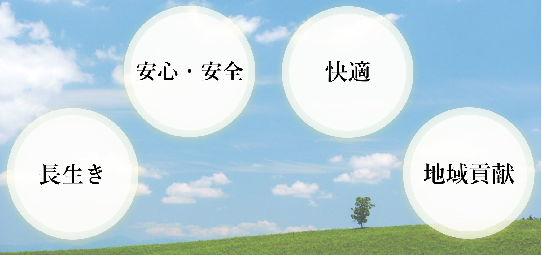 理念「長生き、安心・安全、快適。」